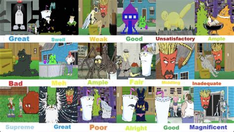 ATHF Season 1 Scorecard (Intrancity Style) by Atazv30 on DeviantArt