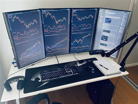 My day-trading station | Day trading, Trading desk, Computer setup