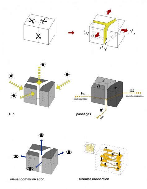 11 Volumetric diagrams ideas | diagram architecture, concept ...