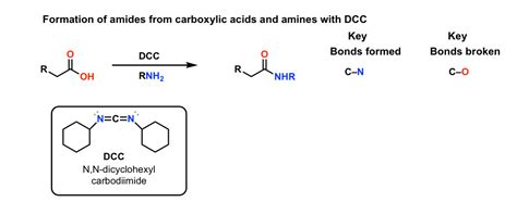 Formation of Amides Using DCC – Master Organic Chemistry