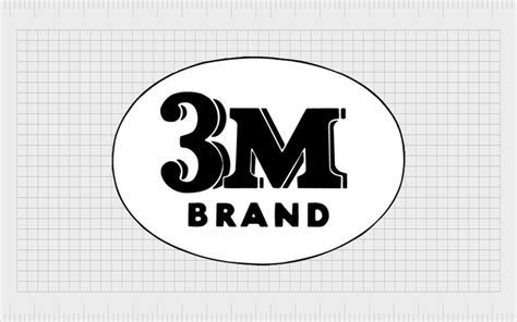 The 3M Logo History: 3M Company Logo Meaning & Evolution