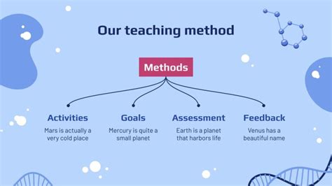 Wet Experiment Lab | Google Slides & PowerPoint