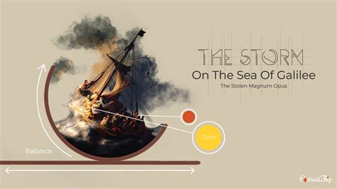 The Storm on The Sea of Galilee: The Stolen Magnum Opus