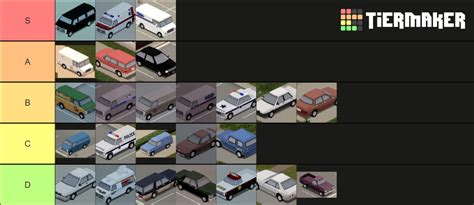 Project Zomboid Cars Tier List (Community Rankings) - TierMaker