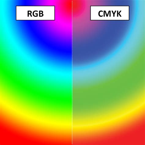 Precise Continental rgb-cmyk - Precise Continental