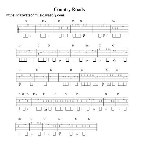 2 Chord Country Guitar Songs - Chord Walls