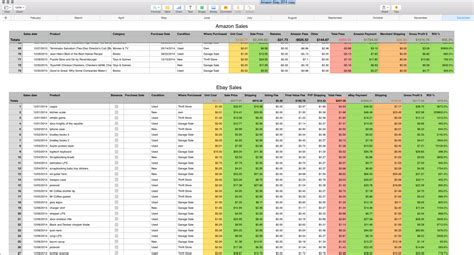 Retail Inventory Spreadsheet Template — db-excel.com