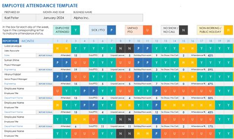 Employee Attendance Tracker Excel Template 2024 - Allyn Gennifer