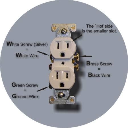 Plug Diagram - How To Read Wire Diagrams Applianceassistant Com ...