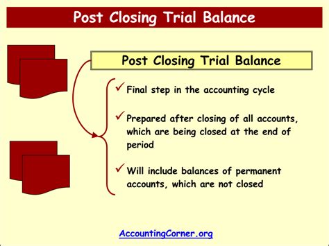 post_closing_trial_balance