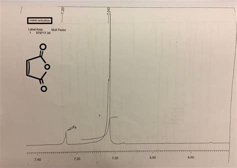 Solved Please draw the structure of Maleic Anhydride in the | Chegg.com