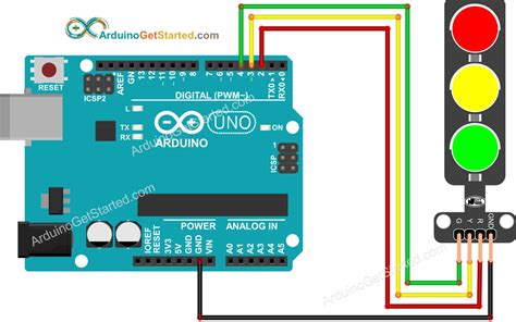 Arduino - Traffic Light | Arduino Tutorial (2024)