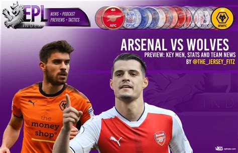 Arsenal vs Wolverhampton Preview | Team News, Stats & Key Men