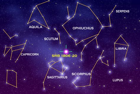 Mithra | Voynich Portal | Page voynichportal.com|tag|mithra|