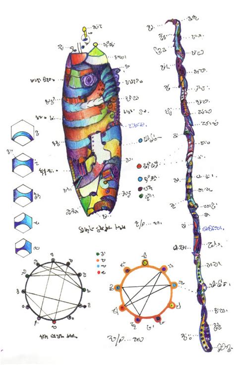 Pages from an Alien Biology Field Book on Behance