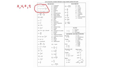 Fantastic Ap Physics 1 Reference Table 2020 Define Chemical ...