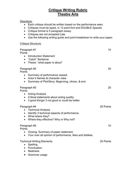 Critique Writing Rubric