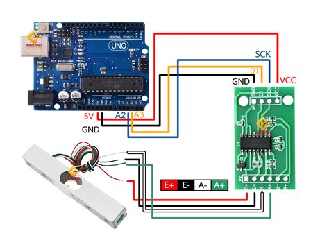 HX711 Weight Sensor Amplifier Module Dual Channel HX711 For load cell ...