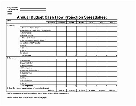 Cash Flow Budget Spreadsheet within Cash Flow Projection Template ...