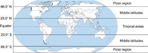 Global map divided in tropical areas, middle latitudes and polar ...