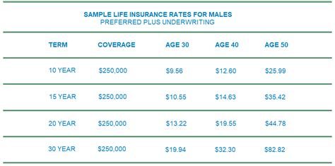 Life Insurance for Stay-at-Home Parents (Value of a SAHM)