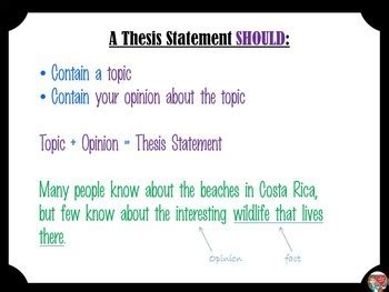 Art Thesis Statement Examples - Thesis Statement Sixth 6th Grade ...