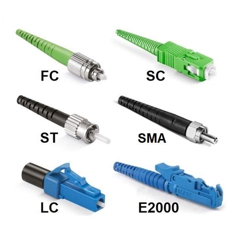 Fiber optic connectors assemblies | IDIL Fibres Optiques