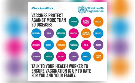 WHO shares list of 21 vaccine-preventable diseases