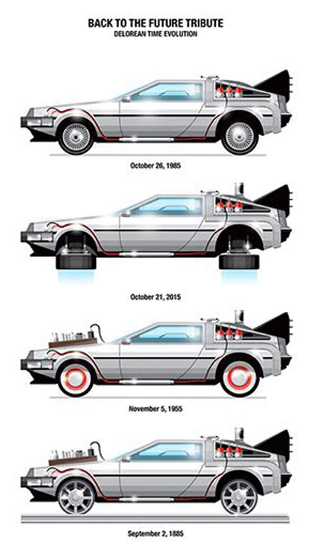 Pettinice | Back to the Future cake DeLorean DMC-12 blueprint