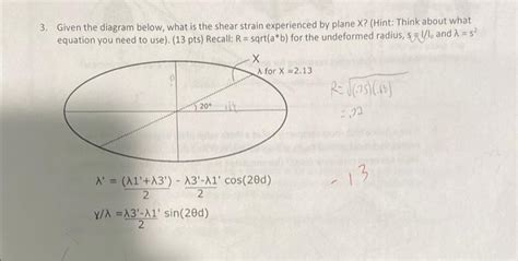 Solved 3. Given the diagram below, what is the shear strain | Chegg.com