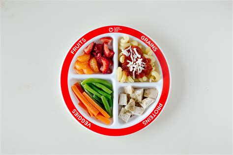 Kids MyPlate Section Plate | Super Healthy Kids