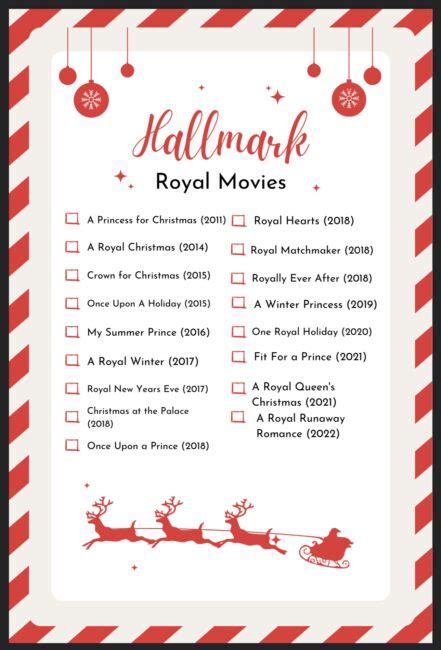 2023 Printable List Of ALL Hallmark Christmas Movies (Yes, ALL!)