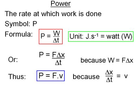 Work Power And Energy Formula Sheet