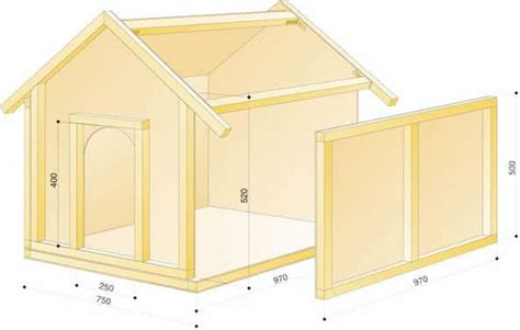 DIY dog house - Handyman tips