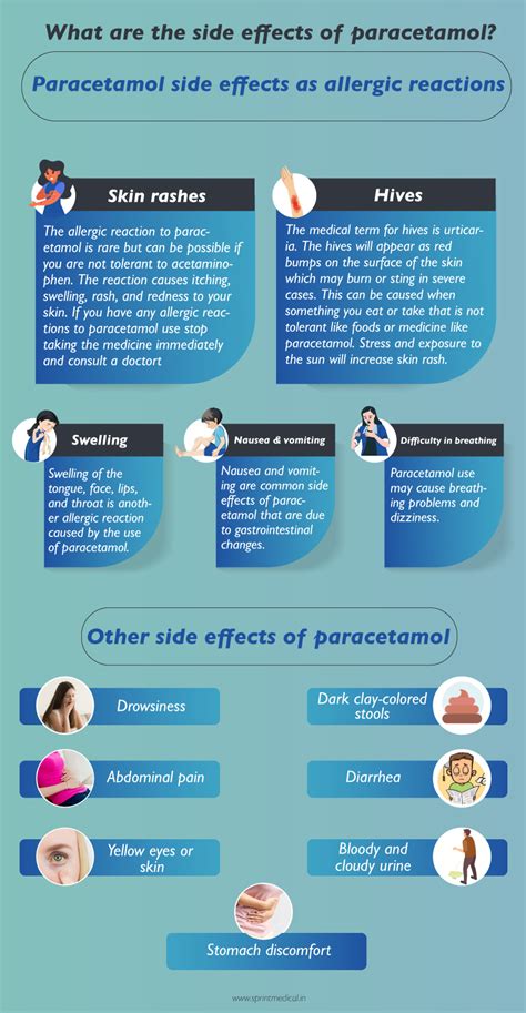 Use Of Paracetamol For Children: Dosage And Side-Effects, 57% OFF