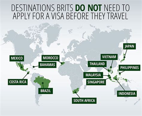 UK PASSPORT VISA FREE COUNTRIES