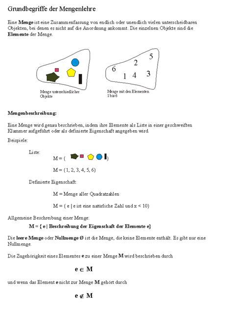 Mengenlehre - Grundbegriffe