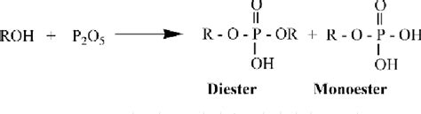 Phosphate Ester Synthesis