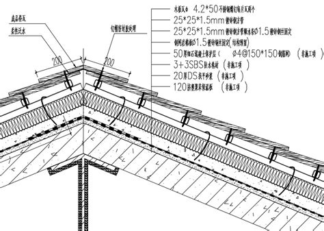 Red Cedar Shingles Installation Process Guide