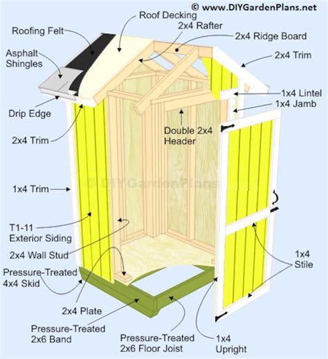 4x4 Small Shed Plans PDF Download - Etsy