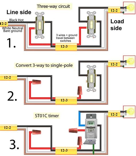 Intermediate Switch Wiring Diagram Legrand