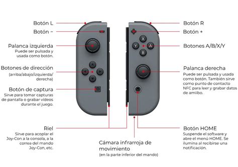 Exploring the Nintendo Switch: A Comprehensive Overview | ITIGIC