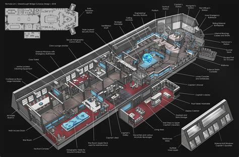 Spaceship bridge cut away rendering | Star wars spaceships, Spaceship ...