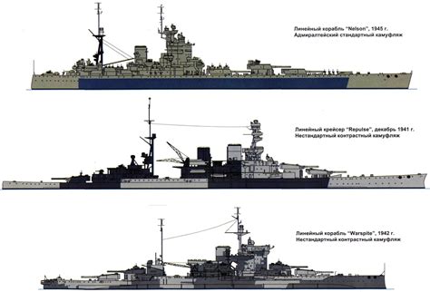 The Loss Of Hms Hood And Malaya