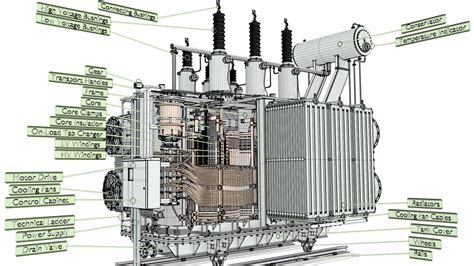 3D High Voltage Power Distribution Transformer Inside 46 - TurboSquid ...