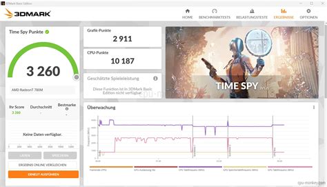 AMD Ryzen 7 7840HS Benchmark, Test and specs