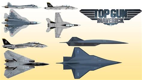 Tom Cruise starrer Top Gun: Maverick – All the fighter jets shown in ...