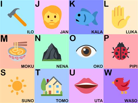 Toki Pona: How Much Can You Say with 137 Words? | Language Hub