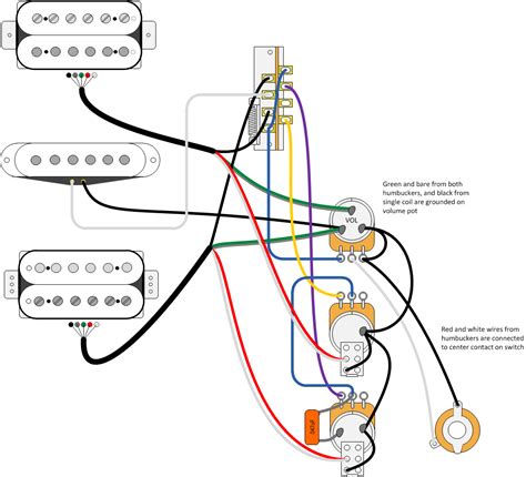 Wire Diagram For Ltd Guitars