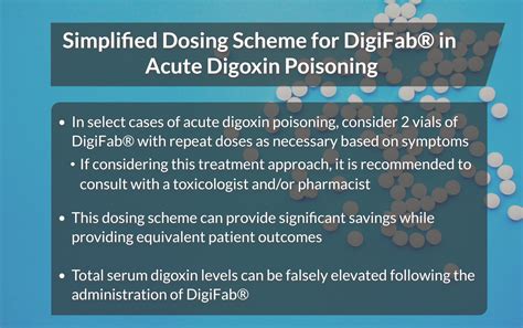 Simplified Dosing Scheme for DigiFab® in Acute Digoxin Poisoning